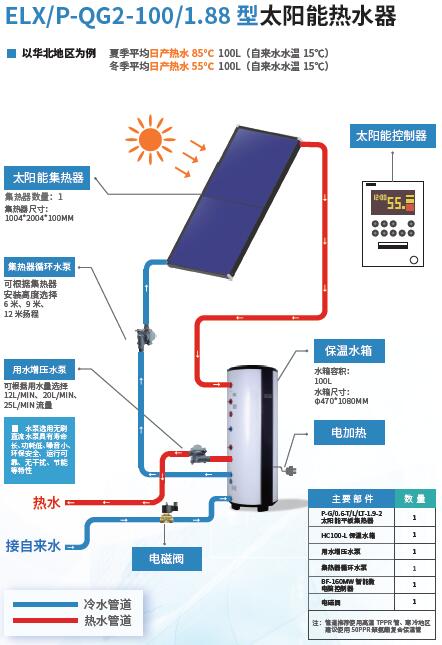 TIM截圖20180525103124.jpg