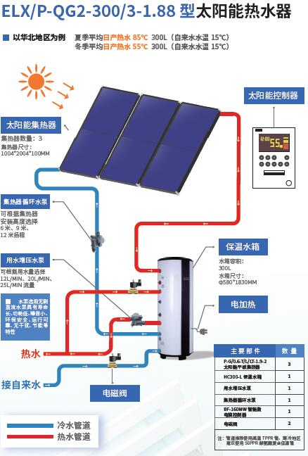 TIM截圖20180525103142.jpg